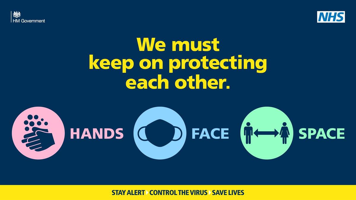 Image of Protecting each other poster from NHS